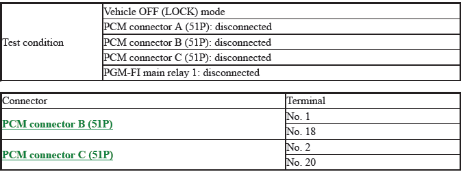 Engine Control System & Engine Mechanical - Testing & Troubleshooting